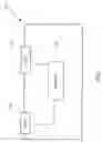 Fig. 02 - Camera and A Method for Controlling a State Machine of the Camera Thereof