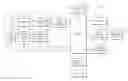 Fig. 01 - Method and apparatus for creating or storing resultant image which changes in selected area