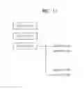 Fig. 10 - Method and apparatus for creating or storing resultant image which changes in selected area