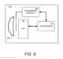 Fig. 10 - Time based offset correction for imaging systems and adaptive calibration control