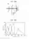 Fig. 14 - Imaging device, imaging system, and imaging method