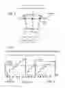 Fig. 02 - IMAGE SENSOR WITH A SPLIT-COUNTER ARCHITECTURE
