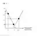 Fig. 08 - Focal point detection device and focal point detection method