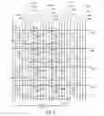 Fig. 03 - Layout and timing schemes for ping-pong readout architecture