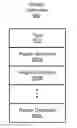 Fig. 01 - Displaying multiple videos on sink device using display information of source device