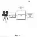 Fig. 02 - Creating time lapse video in real-time