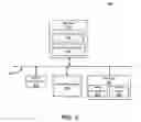 Fig. 06 - Creating time lapse video in real-time
