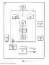 Fig. 04 - Communication channel management for real-time applications