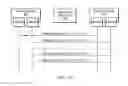Fig. 11 - Communication channel management for real-time applications
