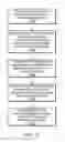 Fig. 12 - Communication channel management for real-time applications