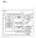 Fig. 02 - Vehicular image control apparatus
