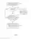 Fig. 06 - SURVEILLANCE METHOD AND SURVEILLANCE SYSTEM