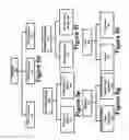 Fig. 17 - SYSTEM, METHOD, AND APPARATUS FOR DISPLAYING AN IMAGE WITH REDUCED COLOR BREAKUP