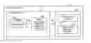 Fig. 01 - Imaging systems with phase detection pixels