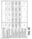 Fig. 25 - Correction of depth images from T-O-F 3D camera with electronic-rolling-shutter for light modulation changes taking place during light integration