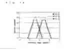 Fig. 09 - Stereoscopic image display apparatus, and drive method therefor