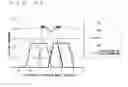 Fig. 31 - Stereoscopic image display apparatus, and drive method therefor