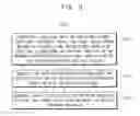 Fig. 07 - Method of measuring light emission of display panel and method of compensating light emission of display panel