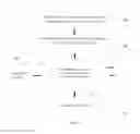 Fig. 03 - Image compression and lossless reconstruction of digital image