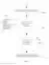 Fig. 10 - Image compression and lossless reconstruction of digital image