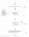 Fig. 14 - Image compression and lossless reconstruction of digital image