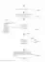 Fig. 15 - Image compression and lossless reconstruction of digital image