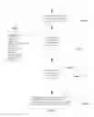 Fig. 17 - Image compression and lossless reconstruction of digital image