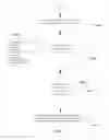 Fig. 18 - Image compression and lossless reconstruction of digital image