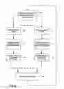 Fig. 07 - Video decoder for slices