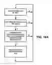 Fig. 12 - Video decoder for slices