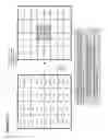 Fig. 17 - Upsampling and downsampling of motion maps and other auxiliary maps in a tiered signal quality hierarchy