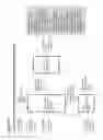Fig. 19 - Upsampling and downsampling of motion maps and other auxiliary maps in a tiered signal quality hierarchy