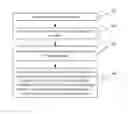 Fig. 01 - METHOD OF COMPRESSION ENCODING OF AVS VIDEO AND ENCODER
