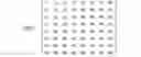 Fig. 04 - Quantization method and apparatus in encoding/decoding