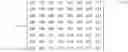 Fig. 10 - Quantization method and apparatus in encoding/decoding