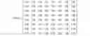 Fig. 13 - Quantization method and apparatus in encoding/decoding