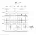 Fig. 05 - Video encoding/decoding system and diagnosis method thereof