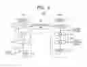 Fig. 06 - Video encoding/decoding system and diagnosis method thereof