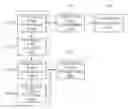 Fig. 01 - Image encoding apparatus adaptively determining a scan pattern according to an intra prediction mode