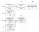 Fig. 01 - Image decoding apparatus adaptively determining a scan pattern according to an intra prediction mode