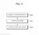 Fig. 08 - Method for generating reconstructed blocks using a filter for an intra prediction mode