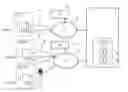 Fig. 01 - METHOD AND APPARATUS FOR CONTROLLING STREAMING OF VIDEO CONTENT