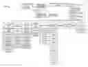 Fig. 01 - Method and distribution channel for creating ancillary revenue streams from related media content