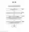 Fig. 41 - Information processing apparatus and method