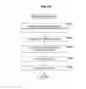 Fig. 45 - Information processing apparatus and method