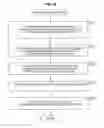 Fig. 49 - Information processing apparatus and method