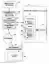 Fig. 01 - System and method for content transmission network selection