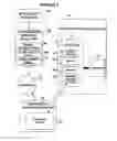 Fig. 02 - System and method for content transmission network selection