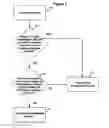 Fig. 04 - System and method for content transmission network selection