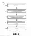 Fig. 02 - Single file PVR per service ID